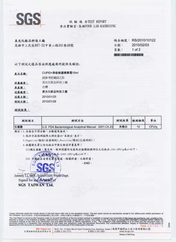 Anti-Acne Cream Report 1